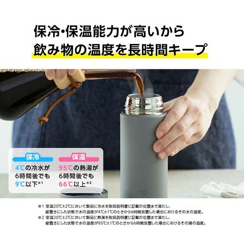 象印マホービン ステンレスマグ（TUFF)　360ml SM-ZB36 GM｜ksdenki｜05