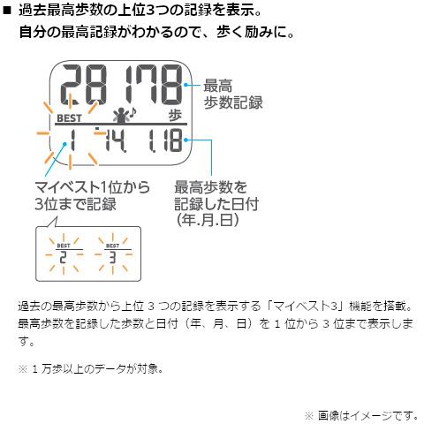オムロン（OMRON） 3D歩数計 HJ-325-PK : ケーズデンキ Yahoo