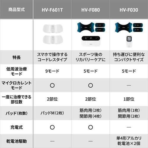 オムロン 低周波治療器（電池式） HV-F030の画像