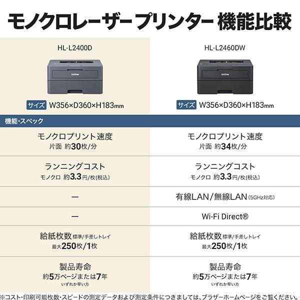 brother（ブラザー） A4モノクロレーザープリンター(USB/両面印刷) HL