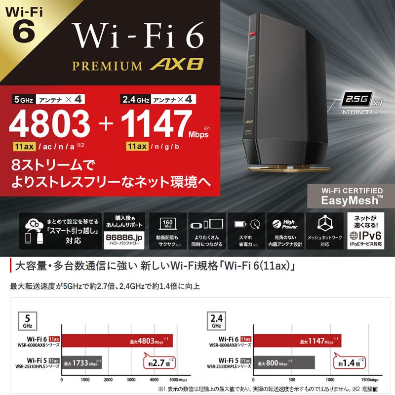 バッファロー（Buffalo） Wi-Fiルーター WSR-6000AX8-MB