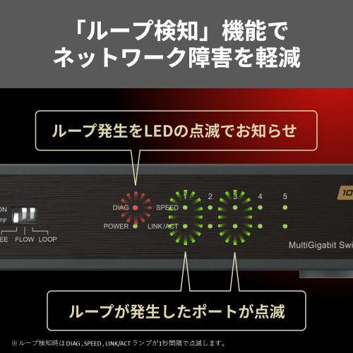 バッファロー（Buffalo） 10Gbps対応 5ポート スイッチングハブ LXW