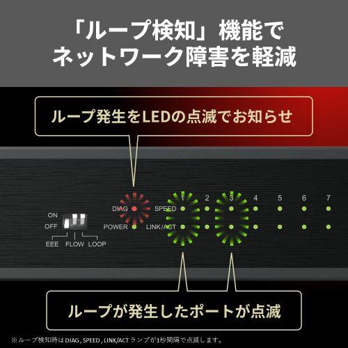 【新品】バッファロー 8ポート 全ポート 10G スイッチングハブ LANハブ Amazon.co.jp: 【Amazon.co.jp限定】バッファロー 8ポート 全ポート