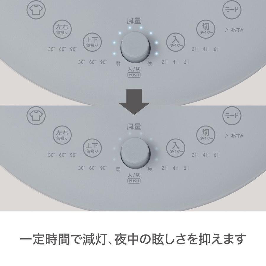 小泉 ＤＣモーター搭載ミニリビング扇風機 KS-F25ML-Aの画像