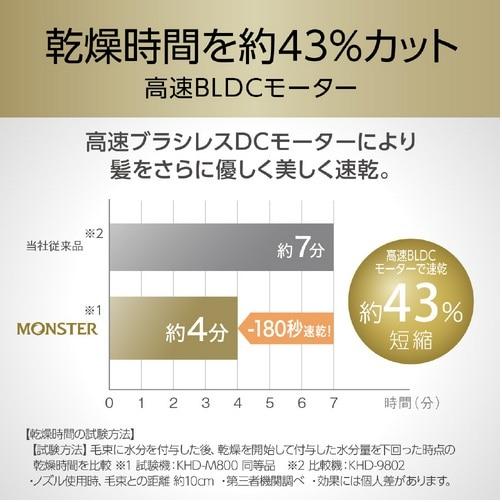 小泉 ＢＬＤＣハイスピードドライヤー KHD-M800-Aの画像