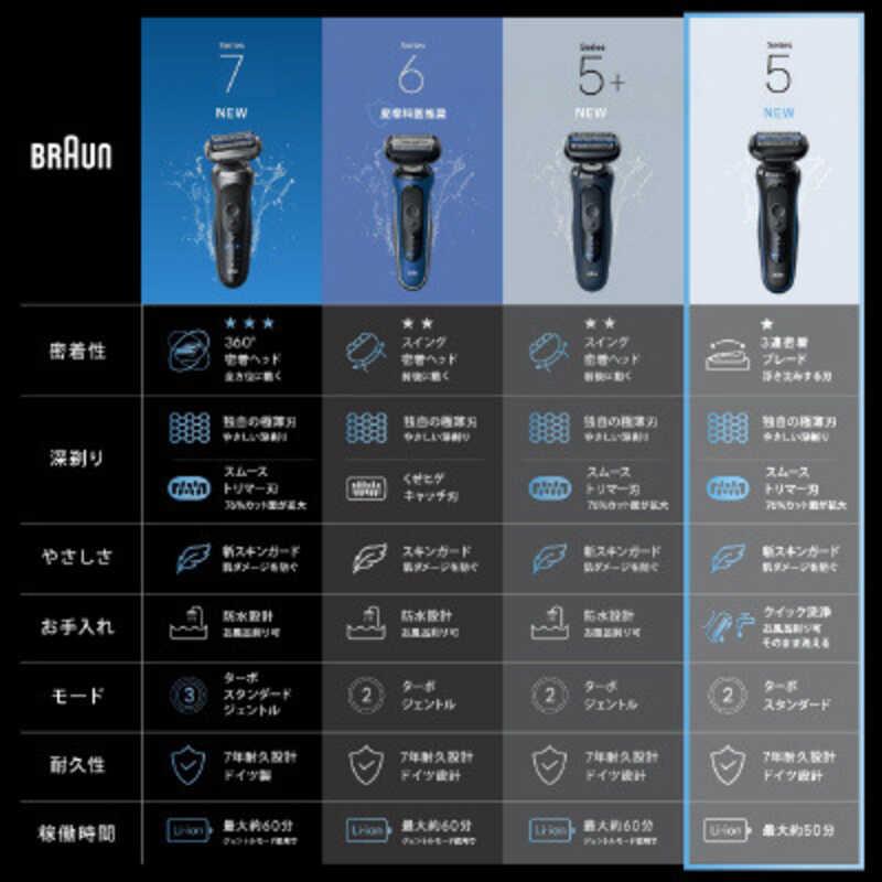 BRAUN（ブラウン） 53-B12000S 3枚刃シェーバー シリーズ5 キワぞり