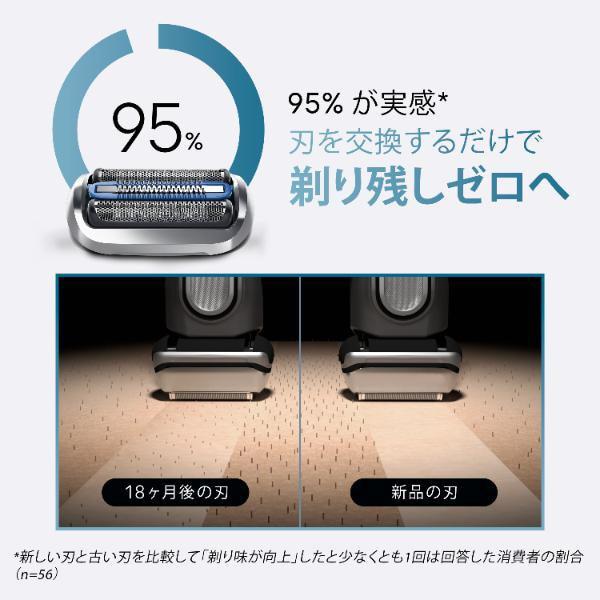 BRAUN（ブラウン） シェーバー替刃セット FC75S : ケーズデンキ Yahoo