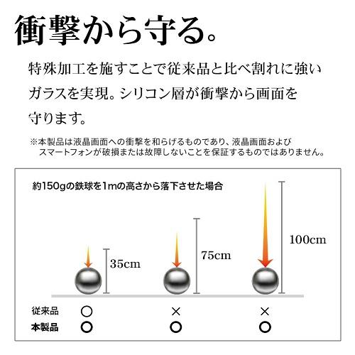 ラスタバナナ iPhone 15用ガラスフィルム GSA3886IP361｜ksdenki｜04