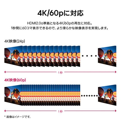 LG 4K Ultra HD ブルーレイディスクプレーヤー UBK80S