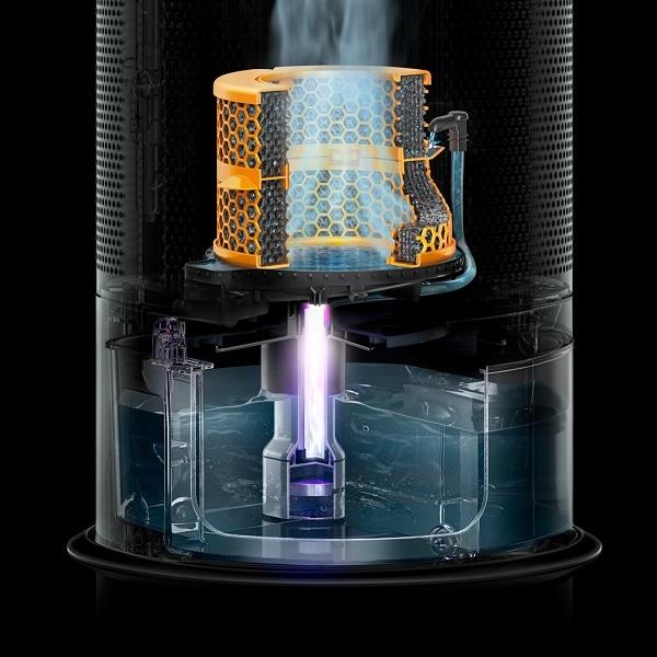 Dyson（ダイソン） Dyson Purifier Humidify + Cool PH03 WS