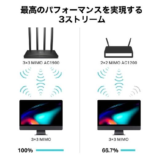 TP-Link（ティーピーリンク） MU-MIMO Wi-Fi ルーター Archer C80｜ksdenki｜05