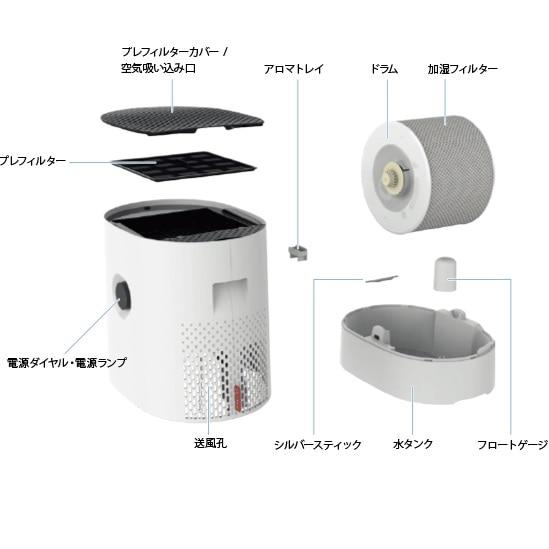 BONECO（ボネコ） W220交換用フィルター W220KF : ケーズデンキ