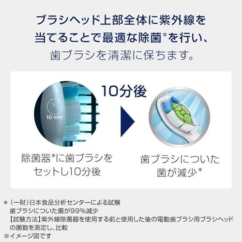 Philips（フィリップス） ソニッケアー プロテクトクリーン〈プラス
