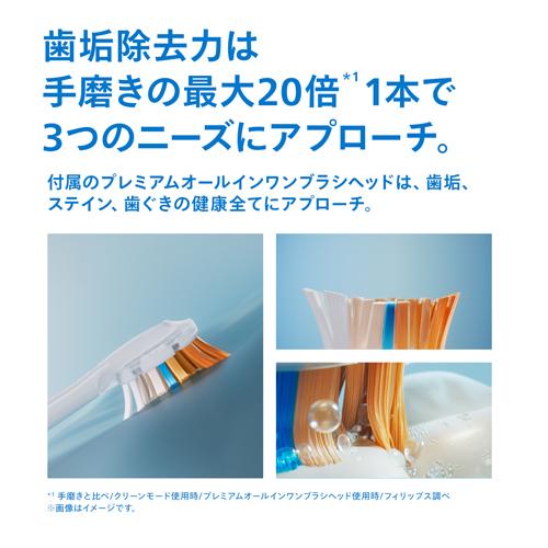 PHILIPS(フィリップス) 充電式電動歯ブラシ ソニッケアー PHILIPS(フィリップス) 充電式電動歯ブラシ ソニッケアー