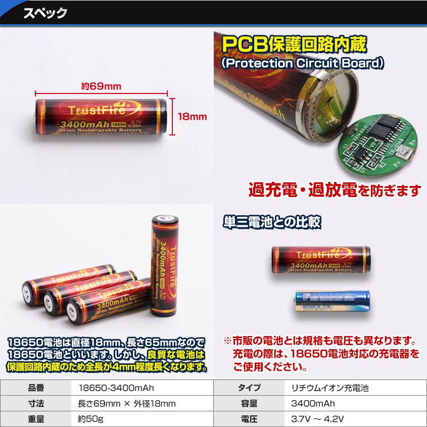 18650 リチウムイオン電池 4本セット 保護回路付き PSE適合品 TrustFire社製 高品質 大容量 3400mAh 18650電池 バッテリー 懐中電灯 フラッシュライト 予備 :18650-3400mah-4set:K'sガレージ - 通販 - Yahoo!ショッピング 18650 リチウムイオン電池 4本セット 保護回路付き PSE適合品 TrustFire社製 高品質 大容量 3400mAh 18650電池 バッテリー 懐中電灯 フラッシュライト 予備 :18650-3400mah-4set:K'sガレージ - 通販 - Yahoo!ショッピング