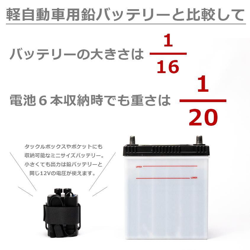 K'sガレージ 18650 電池ボックス 12v 出力 バッテリーボックス K'sガレージ 18650 電池ボックス 12v 出力 バッテリーボックス