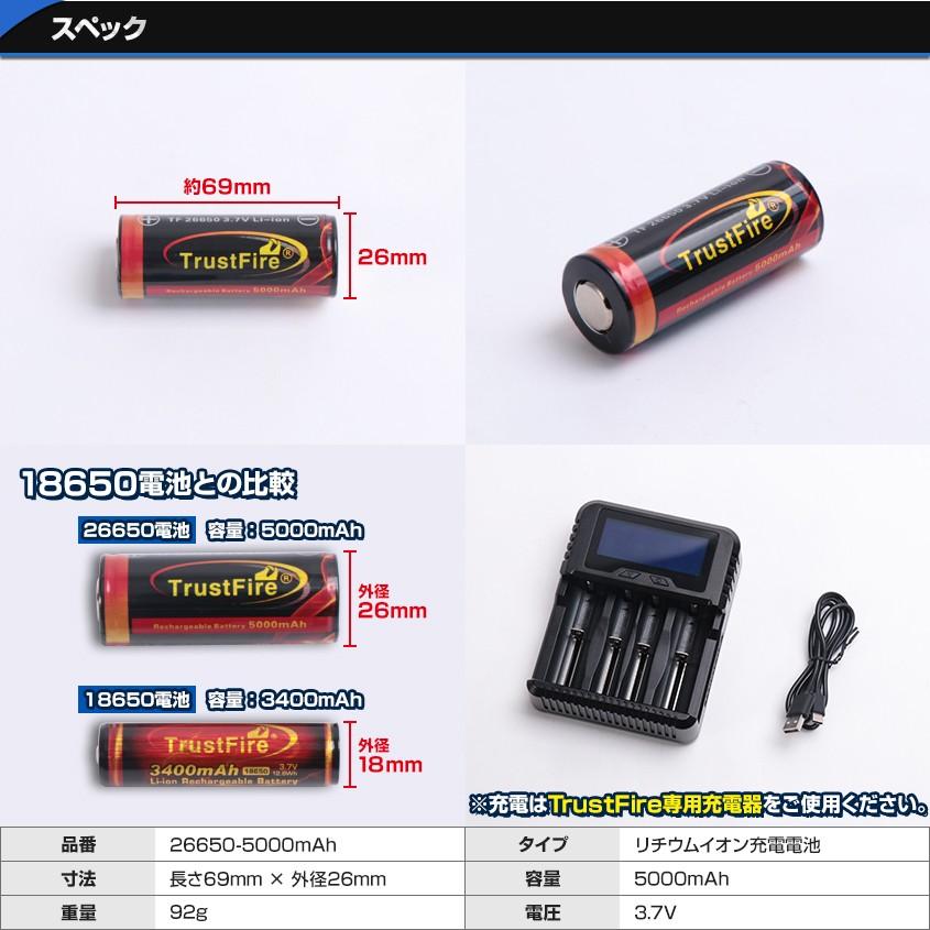 K'sガレージ 26650 リチウム電池 2本セット 保護回路付き 【PSE適合品
