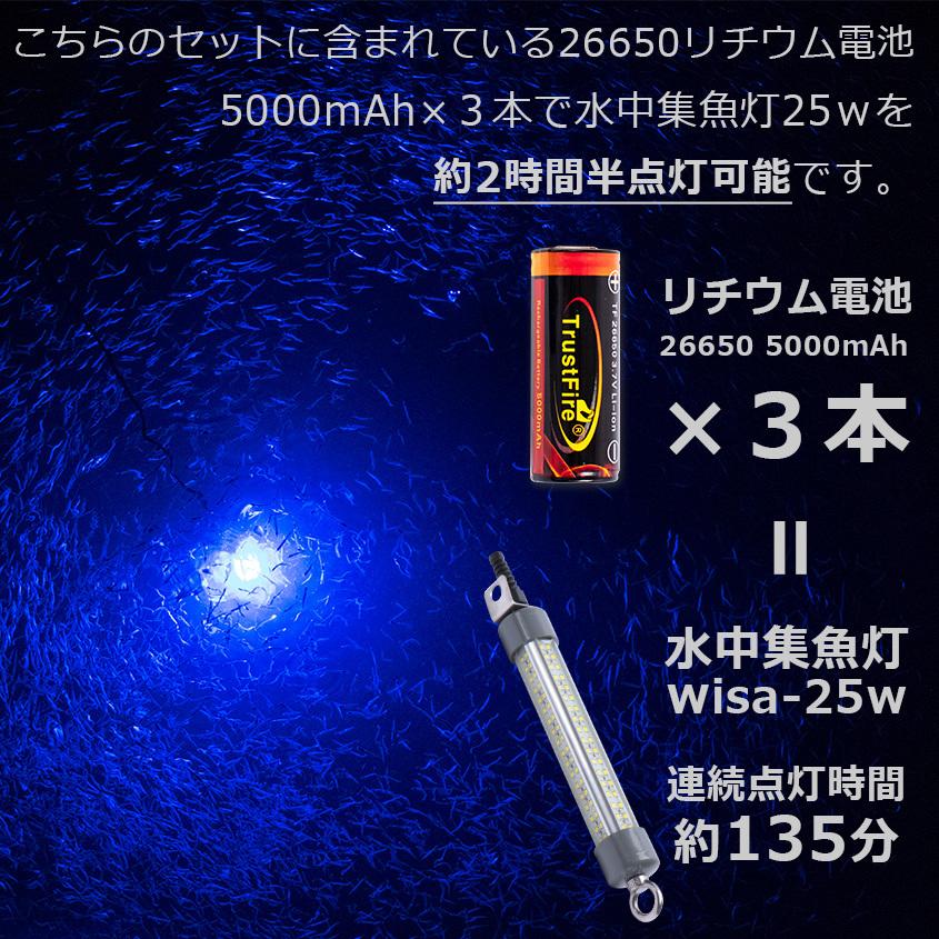 K'sガレージ 12v バッテリー ボックス (26650 リチウム電池 5000mAh 3