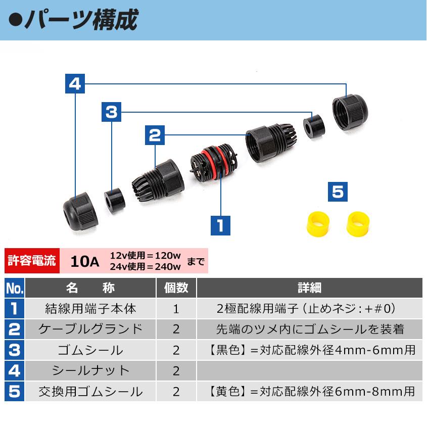 K'sガレージ 作業灯 配線 延長 防水 中継コネクター Sサイズ K'sガレージ 作業灯 配線 延長 防水 中継コネクター Sサイズ
