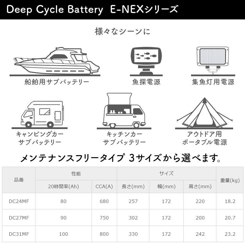 ディープサイクルバッテリー 12v DC27MF 20時間率 90Ah マリン 