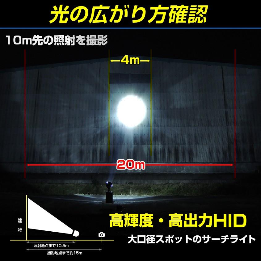 K'sガレージ HID サーチライト 船 ボート 船舶 漁船 重機 防水 K'sガレージ HID サーチライト 船 ボート 船舶 漁船 重機 防水