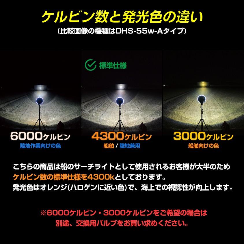 Hid ライト サーチライト 車 作業用スポットライト 7インチHIDサーチ