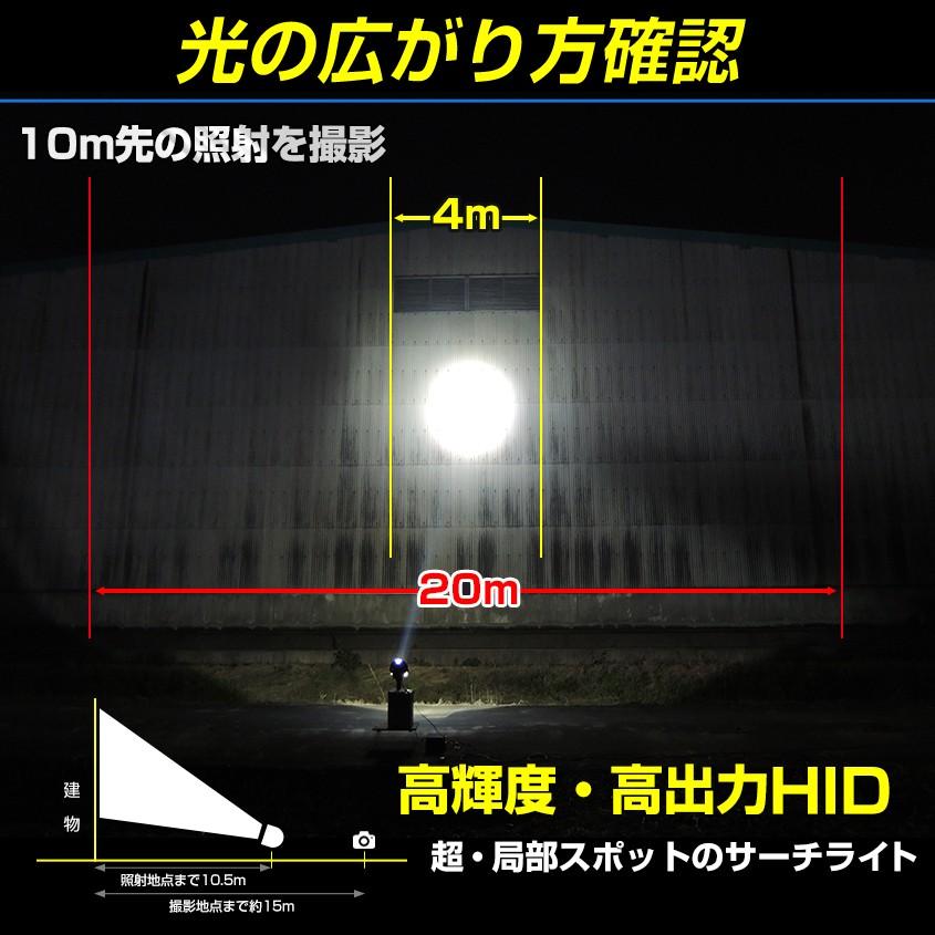 K'sガレージ HID サーチライト 船 ボート 船舶 漁船 蟹 K'sガレージ HID サーチライト 船 ボート 船舶 漁船 蟹