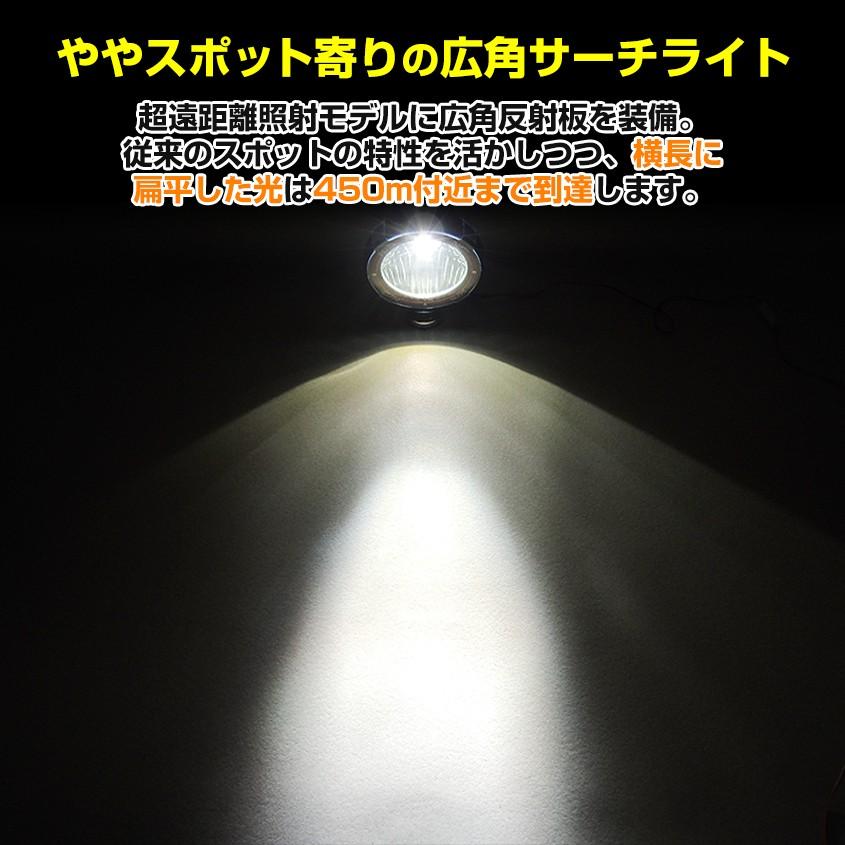 K'sガレージ HID サーチライト 船 ボート 船舶 漁船 蟹