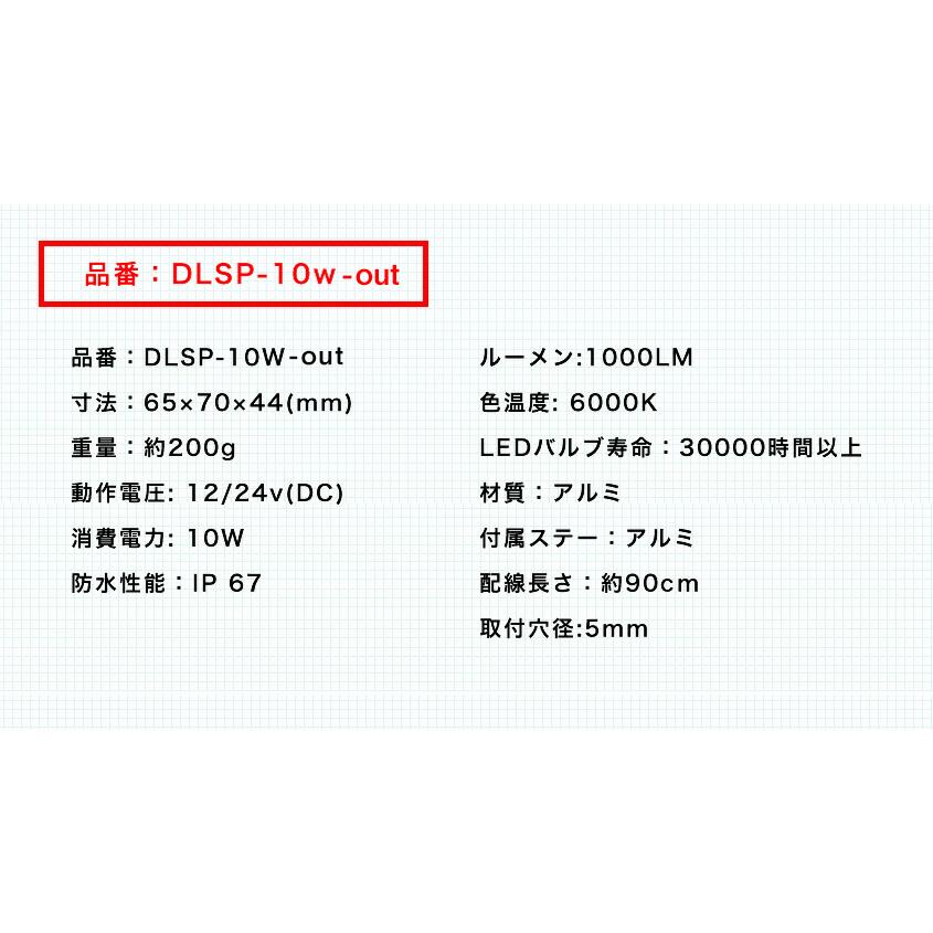 アウトレット品 フォグランプ ホワイト 防水 汎用 後付け 丸目 ハイエース バイク 自動車 LED スポット プロジェクター 白 10w 12v 24v兼用｜ksgarage｜07