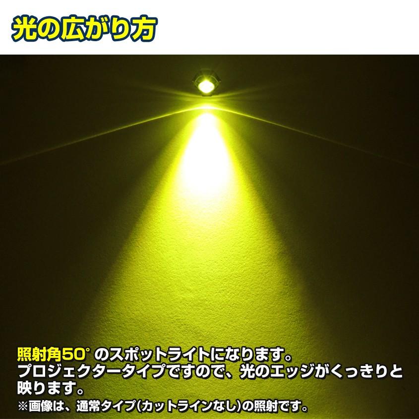 pR32GTRイエローフォグライト2個セット Amazon | 【メモリー機能モデル】SUPAREE H8 LEDフォグ 2色 爆光