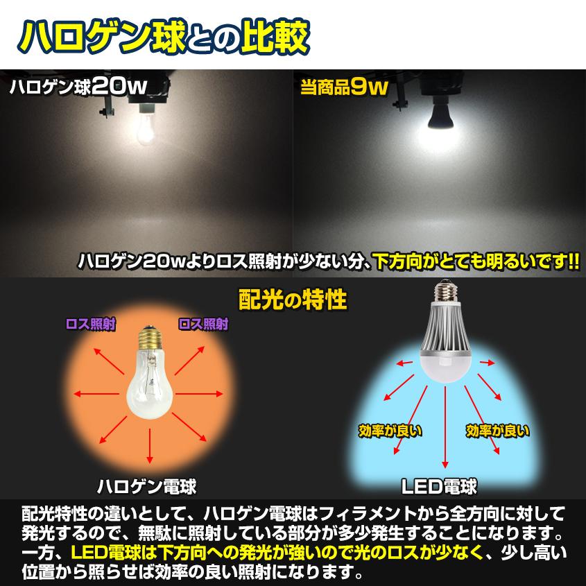 K'sガレージ LED電球 12v 24v 対応 E26 船舶用 防水 ライト 9w デッキ