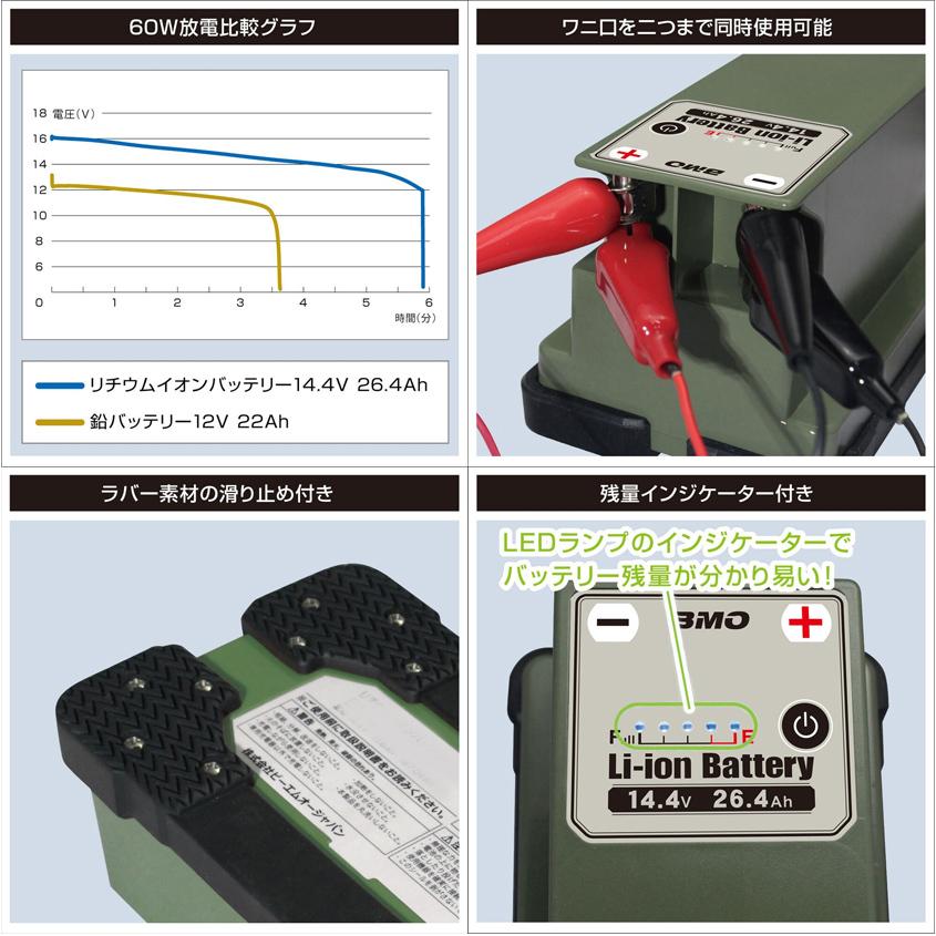 BMO japan リチウムイオンバッテリー 26.4Ah 14.4V （本体＆チャージャーセット） 超大容量 電動リール用 バッテリー 10Z0012