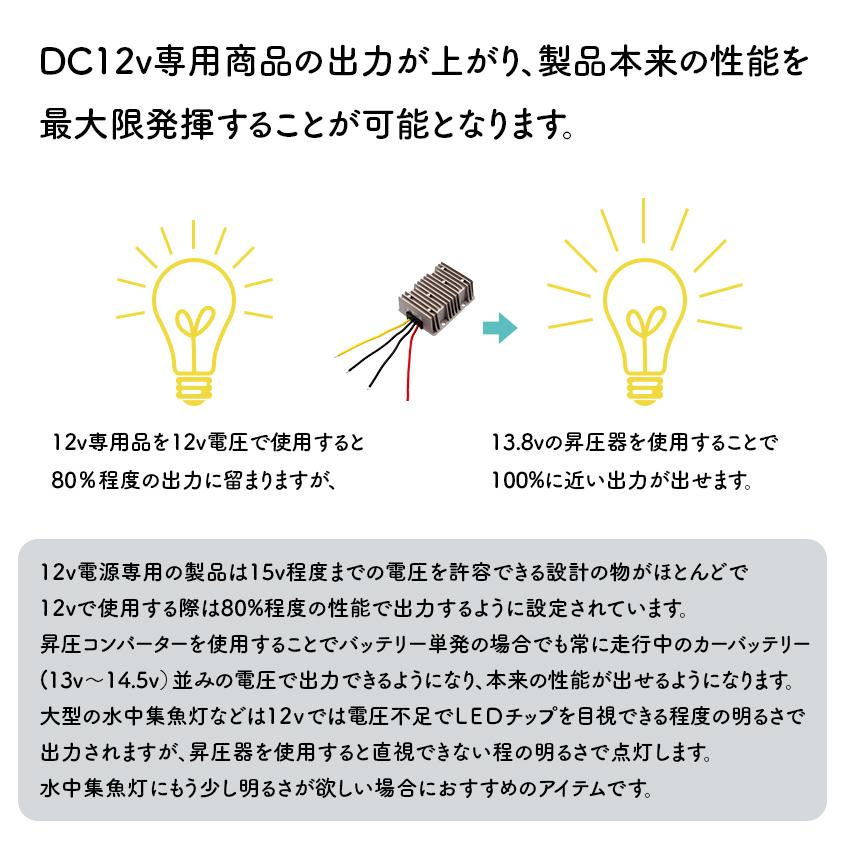 K'sガレージ 昇圧コンバータ ステップアップ DC-DC 昇圧器 9V−13V