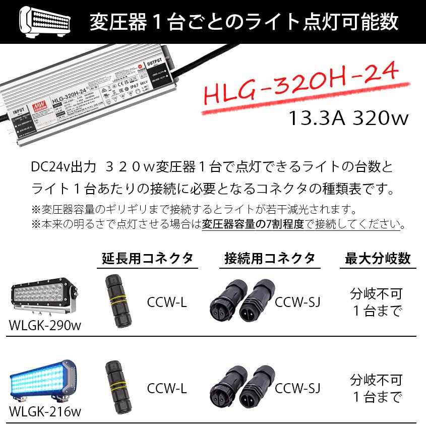 K'sガレージ 変圧器 12v 24v LEDライト対応 AC100v入力 DC24v K'sガレージ 変圧器 12v 24v LEDライト対応 AC100v入力 DC24v