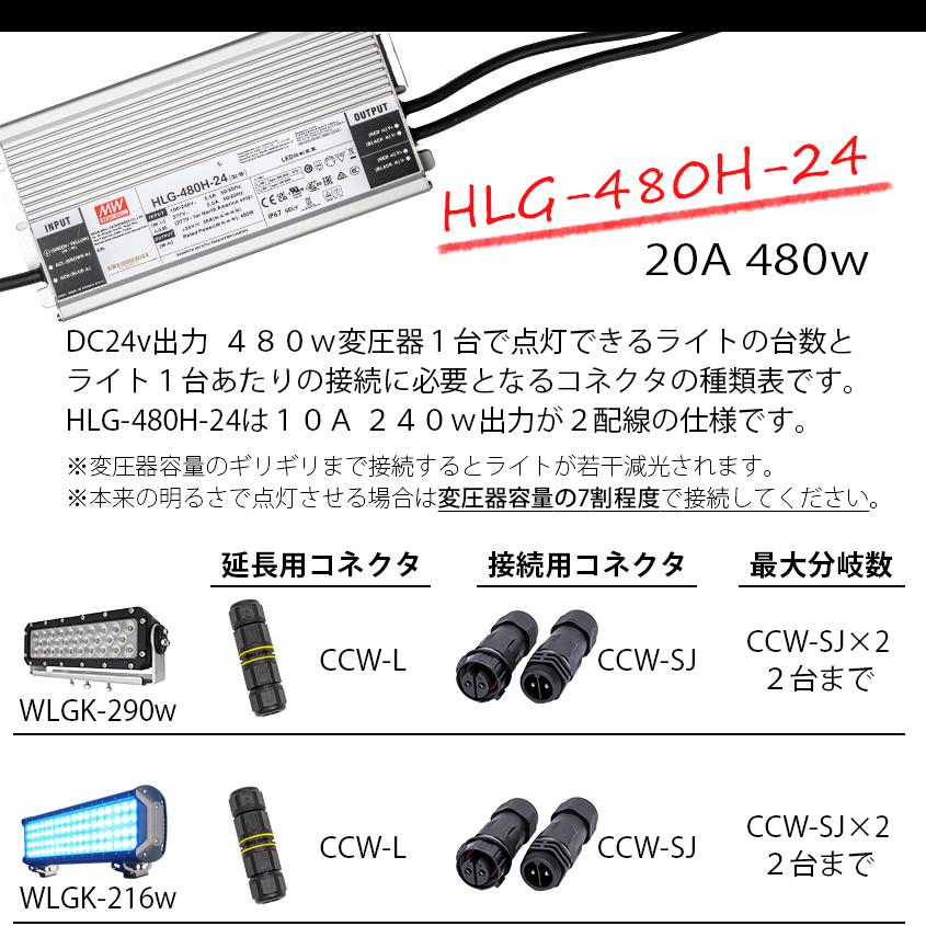 K'sガレージ 変圧器 12v 24v LEDライト対応 AC100v入力 DC24v K'sガレージ 変圧器 12v 24v LEDライト対応 AC100v入力 DC24v
