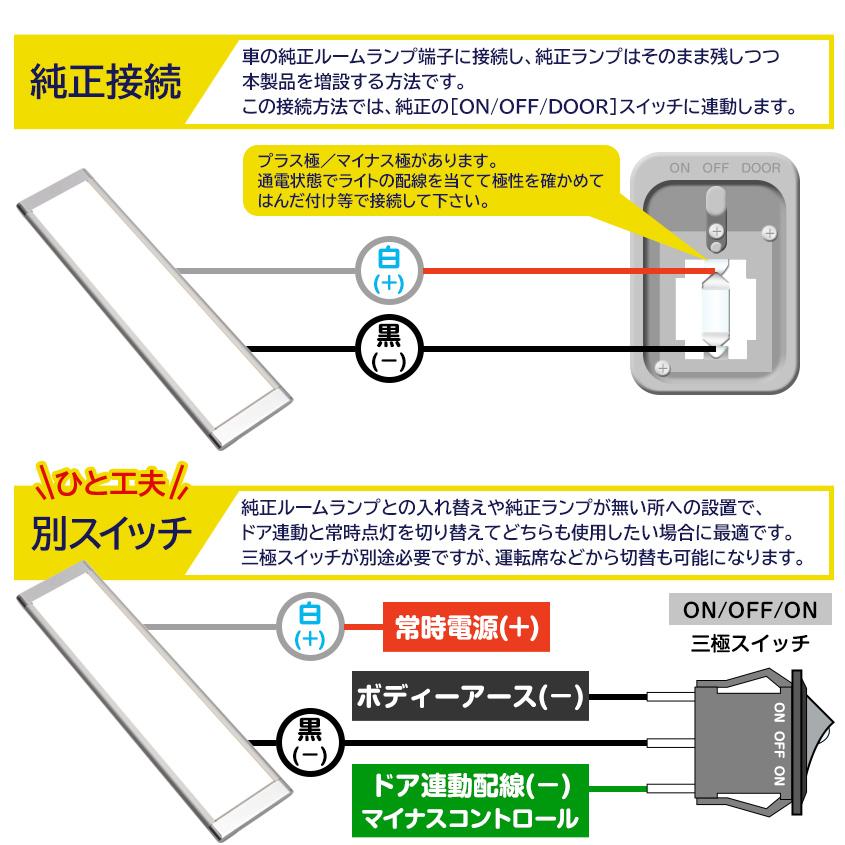 ルームランプ 増設 汎用 調光 電球色 LED 後付け 車内灯 12v 8w ルームランプ 室内灯 キャンピングカー パーツ nv350 エブリィ ハイエース｜ksgarage｜10