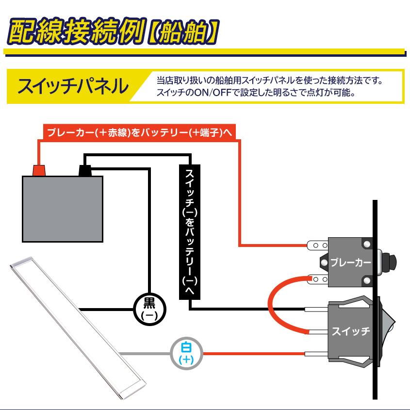 ルームランプ 24v LED 調光 機能付き 15w 増設 汎用 後付け ルームライト 自動車 車内灯 トラック キャンピングカー 車中泊