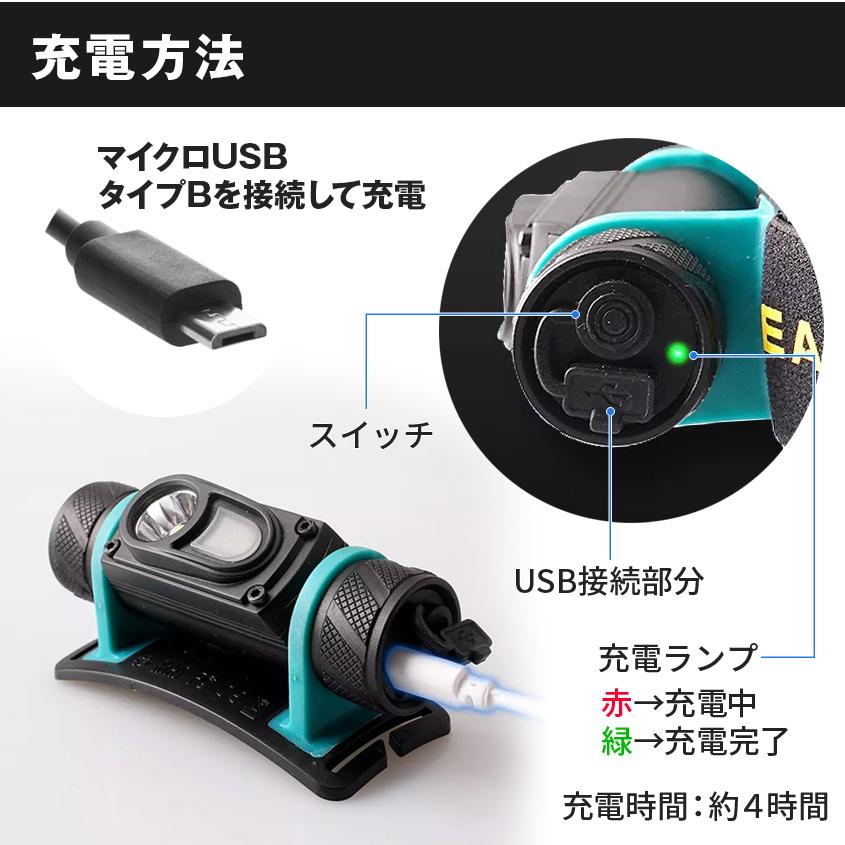 K'sガレージ ヘッドライト LED 充電式 18650 リチウム電池 K'sガレージ ヘッドライト LED 充電式 18650 リチウム電池