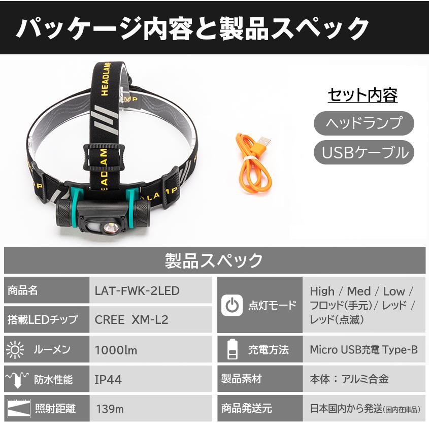 K'sガレージ ヘッドライト LED 充電式 18650 リチウム電池 K'sガレージ ヘッドライト LED 充電式 18650 リチウム電池