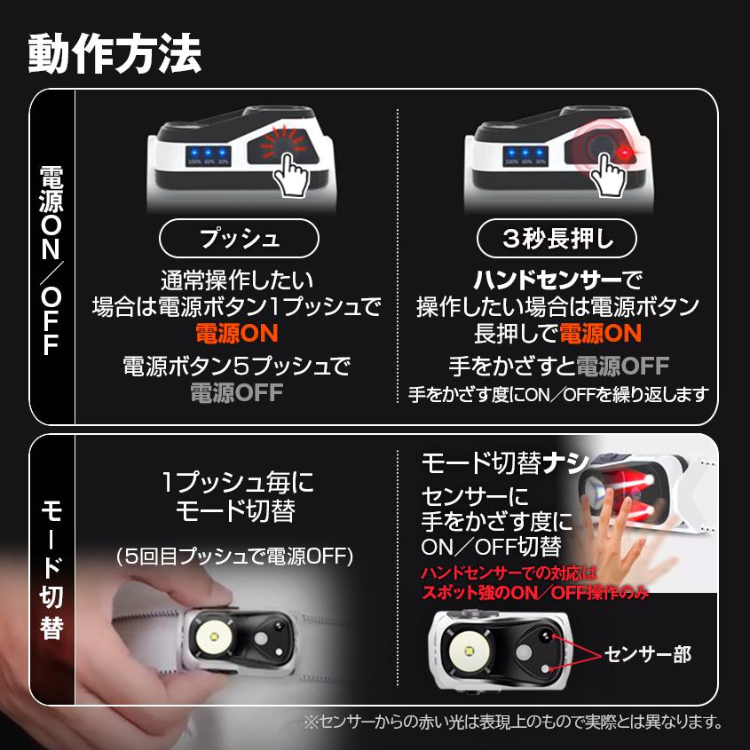 耐衝撃 センシングモード クイックオフ 乾電池 LEDヘッドライト 防水 防塵 Amazon.co.jp: LED ヘッドライト 防水 防塵 耐衝撃 センシング