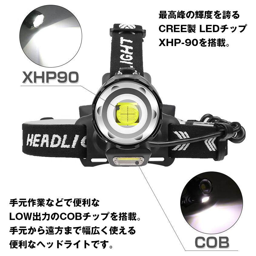 ヘッドライト LED 超強力 ヘッドランプ 充電式 (リチウム充電池 3本付き) 防水 IP65 XHP90 COB ダブルLED搭載 ZOOM機能 釣り 登山 キャンプ｜ksgarage｜03