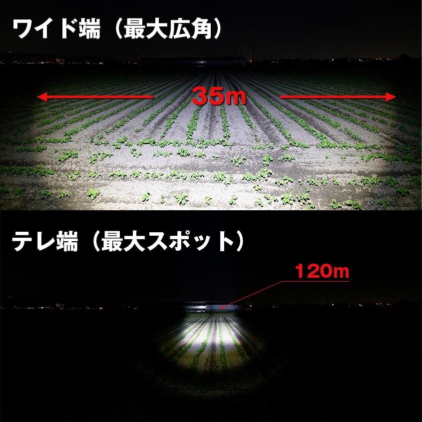 K'sガレージ ヘッドライト LED 超強力 明るい ヘッドランプ 充電式