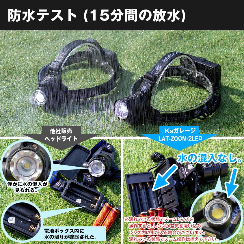 K'sガレージ ヘッドライト LED 超強力 明るい ヘッドランプ 充電式