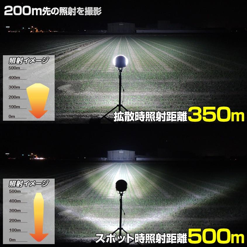 作業灯 サーチライト LED 185w 15000lm 12v 24v 対応 6000k 屋外 船 ボート 船舶 漁船 ライト スポット 拡散 切換え レンズ付き 投光器｜ksgarage｜06