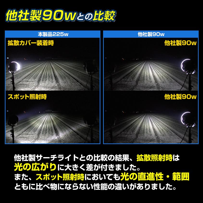 サーチライト 船 225w 船舶用led ライト 24v 12v 対応 LEDサーチライト 拡散 / スポット 切替 ボート 車 トラック クレーン 作業灯 前照灯｜ksgarage｜04