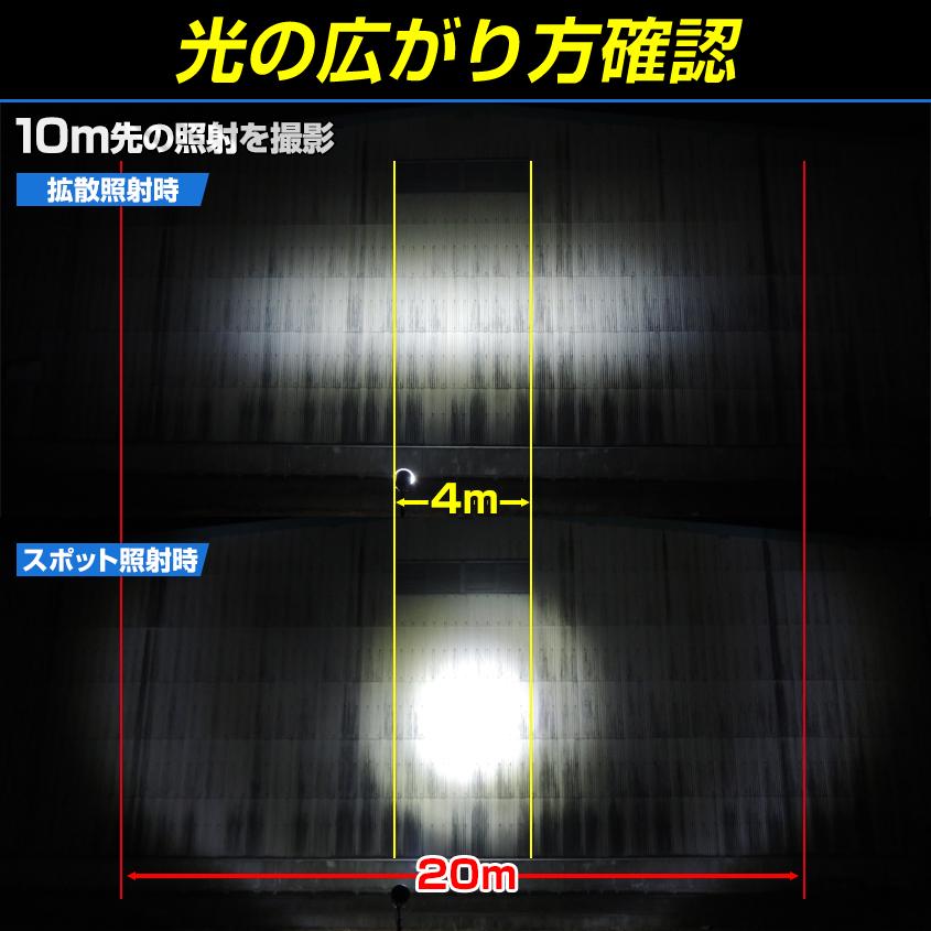 K'sガレージ サーチライト 船 225w 船舶用led ライト 24v 12v K'sガレージ サーチライト 船 225w 船舶用led ライト 24v 12v
