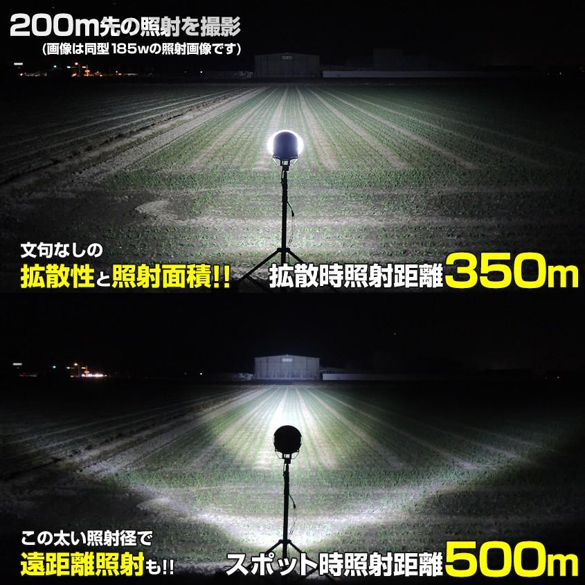 サーチライト 船 225w 船舶用led ライト 24v 12v 対応 Ledサーチライト 拡散 スポット 切替 ボート 車 トラック クレーン 作業灯 重機 前照灯 Sol 225w K Sガレージ 通販 Yahoo ショッピング