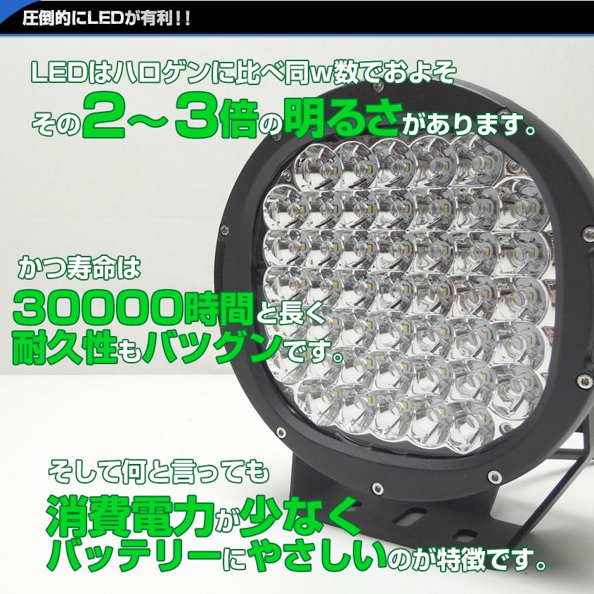 K'sガレージ サーチライト 船 225w 船舶用led ライト 24v 12v K'sガレージ サーチライト 船 225w 船舶用led ライト 24v 12v