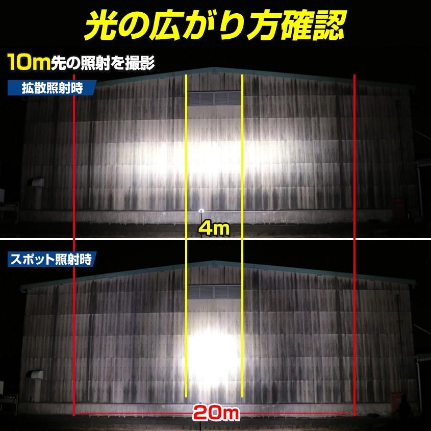 K'sガレージ サーチライト 船 LED スポットライト 船舶 照明 K'sガレージ サーチライト 船 LED スポットライト 船舶 照明