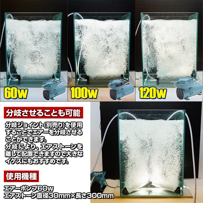 船 いけす エアーポンプ イケス 本体のみ 120w 24v 115L/毎分 生け簀 酸欠防止 漁船 ボート 車 水槽 ぶくぶく 空気 活魚 運搬 生き餌 イカ｜ksgarage｜06